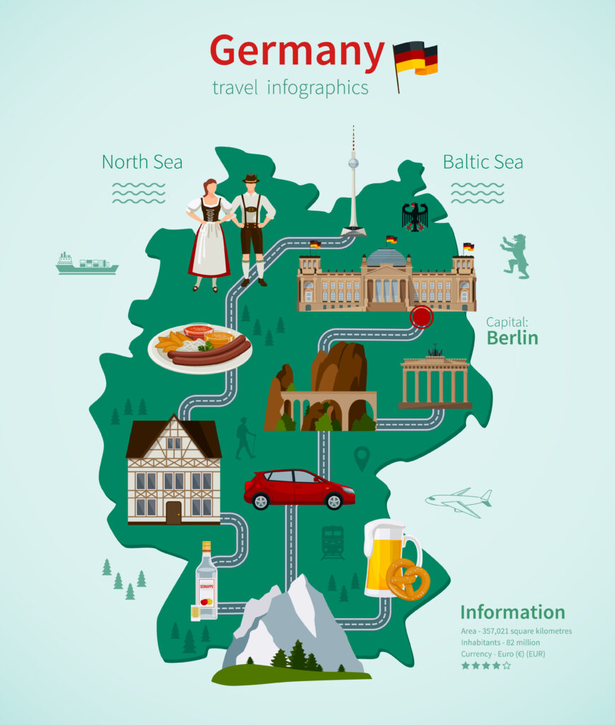 Study in Germany: Where Imagination Fuels Innovation